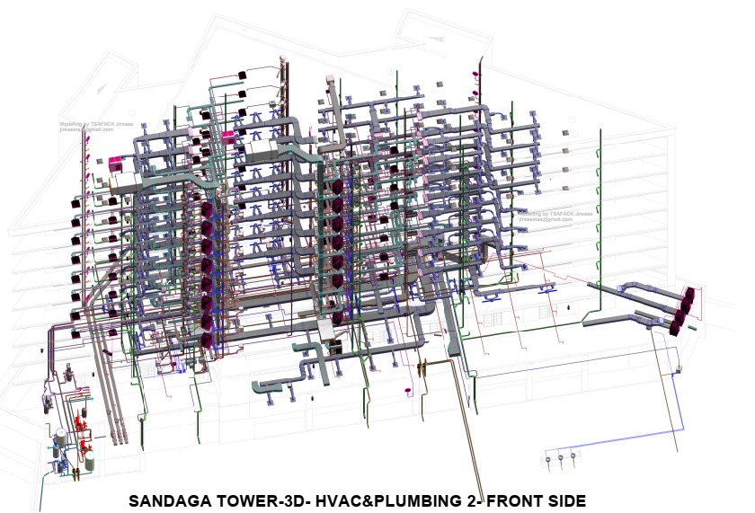 BIM & Coordination technique 3