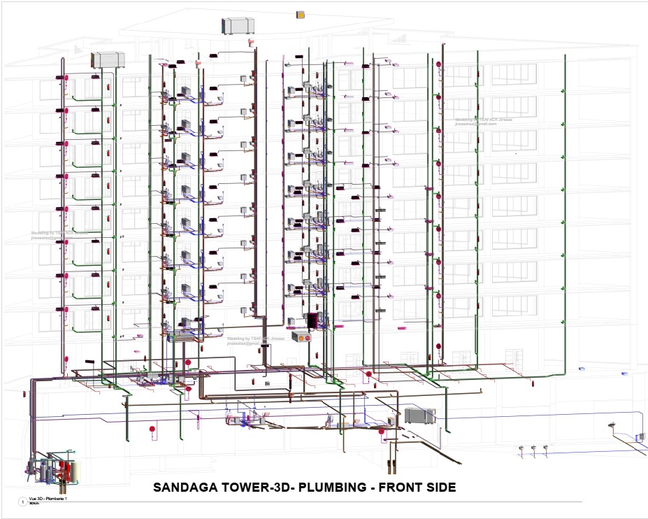 BIM & Coordination technique 4